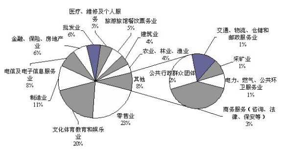 360截图20171122115307056.png