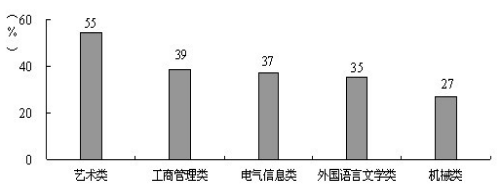 360截图20171122115239273.png